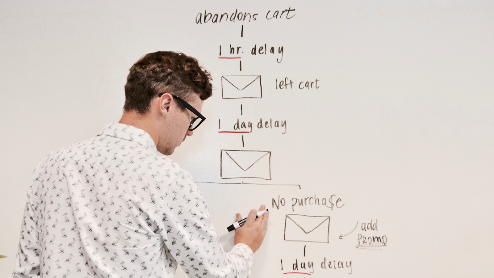 Marketer sketching an email campaign workflow diagram on a whiteboard