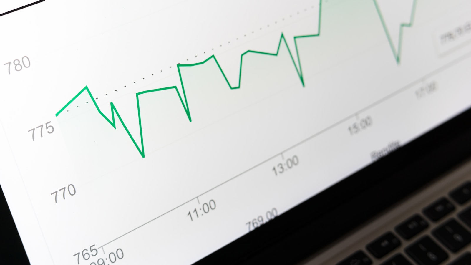 Upward-trending performance chart displayed on a laptop screen