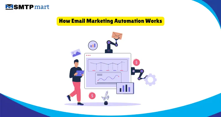 How Email Marketing Automation Works