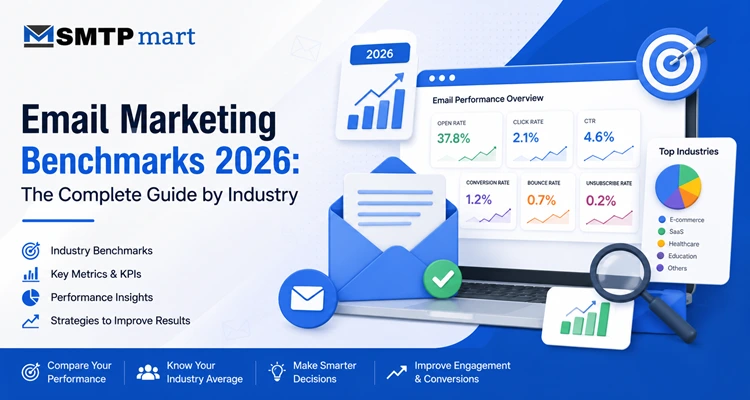 Email Marketing Benchmarks 2026 The Complete Guide by Industry